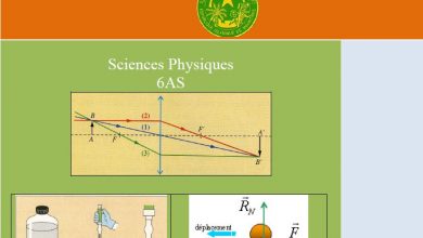 Photo of كتاب الفيزياء والكيمياء للسادسة الثانوية