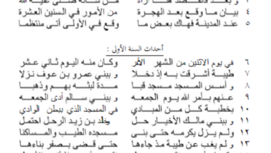 Photo of نظم طوارئ السنين العشرة / الشيخ أحمد ابن الفاضل