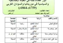 Photo of دور علماء كنته في الحياة الإصلاحية والسياسية / آدب ولد سيد امحمد